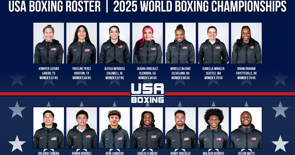 USA BOXING LIST visual data 7